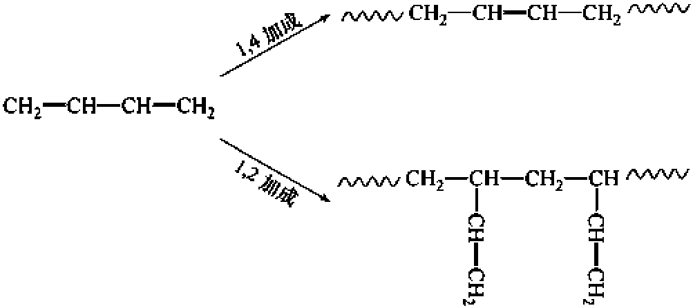 1.2 1 鍵接異構(gòu)